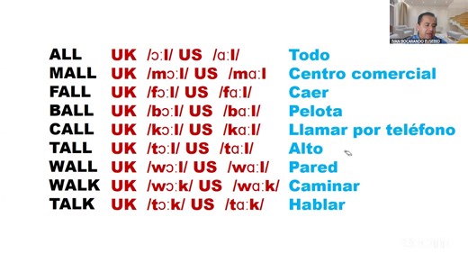 TIPS para pronunciar las vocales en Inglés | Teacher bocarando