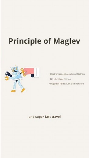 Maglev Train Explained: How Does Magnetic Levitation Work?