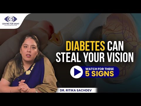 Diabetes Eye Damage: 5 Warning Signs You Should Never Ignore | Dr. Ritika Sachdev | Centre for Sight