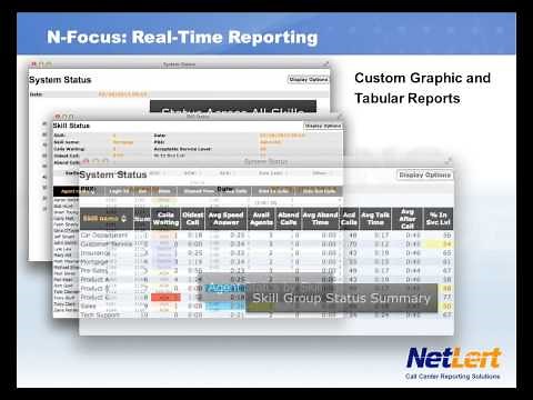 Web-Based Reporting for Avaya Call Centers