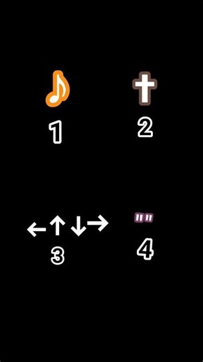 comment do tutorial ##♥