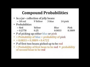 Compound / Joint Probability; Critical Probability