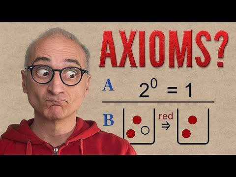 Axiom 3: The Most Important Axiom in Math
