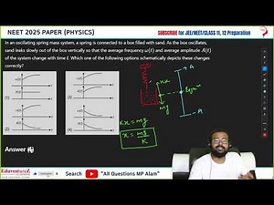 In an oscillating spring mass system a spring is connected to a box filled with sand. As the box os