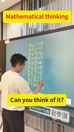 Interactive smartboard for education and training meeting#leaderhub #kmax #kenya #education