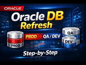 Part 1 - Oracle Database Refresh Explained | DBA & SAP Basis Tutorial 🔥⭐👇🎯