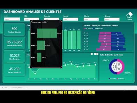 Customer Control Dashboard in Power BI 1.0