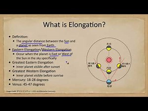 Special Topics - Elongation