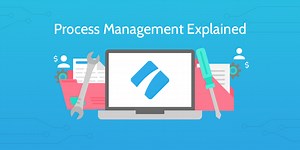Process Management Explained: How to Combat Poor Processes in Your Business | Process Street | Compliance Operations Platform
