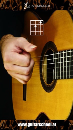 Master Paco de Lucia's Rumba Style in Just 1 Minute