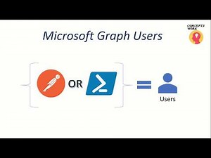 Microsoft Graph | Access User Object