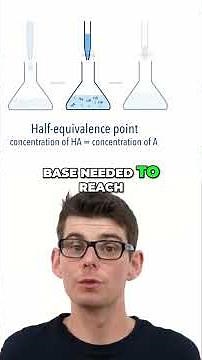 Half-Equivalence Point Explained ⚖️ | pH = pKₐ