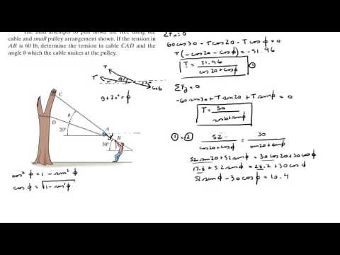 Determine the tension in cable CAD and the angle u which the cable makes at the pulley