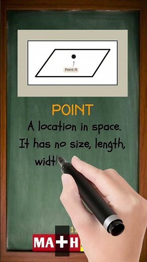 What is a Point in Math? | Just a Dot? Think Again!
