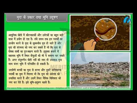 Class 9th HM SCIENCE Natural Resources Ii