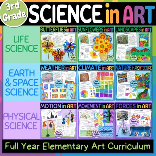 SCIENCE in ART Bundle: Elementary Art Curriculum