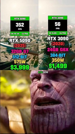 🔥ABSOLUTE POWER!🔥| RTX 3090 can SURVIVE on 2026 | RTX 5090 vs RTX 3090 | 4k Gameplay