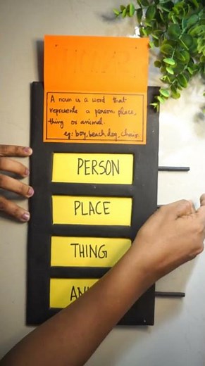 English TLM | English Nouns working Model | English Working Model | Exhibition model for school