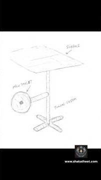 RV Area 51 Remote Viewing Session Summary #contact #area51 #portal