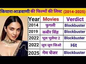 Kiara Advani (2014-2024) movies list | Kiara Advani All hit or flop movies Name List