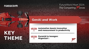 Are you ready to turbocharge your business's work strategy with GenAI...