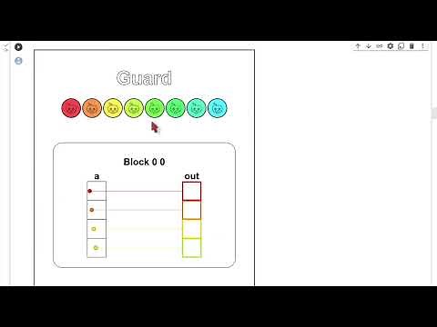 GPU Puzzles: Let's Play