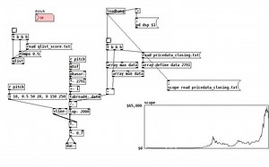 比特币的声音：敢问路在何方