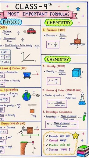 Class 9th Important formula In Science 🔭🧪🔭🧪
