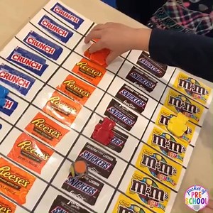 24K views · 71 reactions | Candy counting game to help students develop one to one correspondence! Use candy or food wrappers to make a simple counting game. Check out more ideas for the Math Center >> https://pocketofpreschool.com/how-to-set-up-math-center-in-early/ | Pocket of Preschool | Facebook
