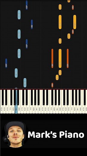 Learn To Play Christian Nodal Adios Amor Piano! (Medium)