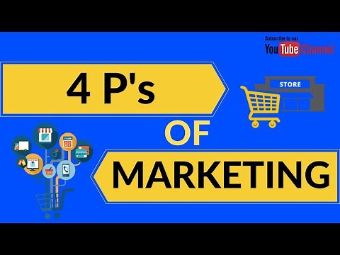 Marketing Mix - 4 P's Explained | Marketing Mix - Product, Price, Place and Promotion