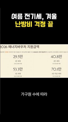 2026 에너지바우처 대상 신청방법