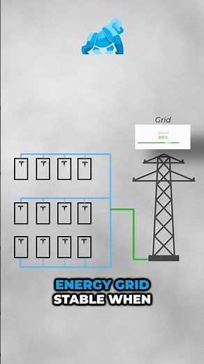 What Is a Virtual Power Plant?
