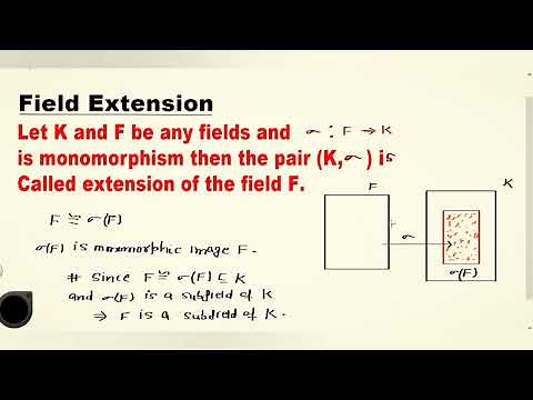 Field Extension || Extension of Field || Advance Abstract Algebra
