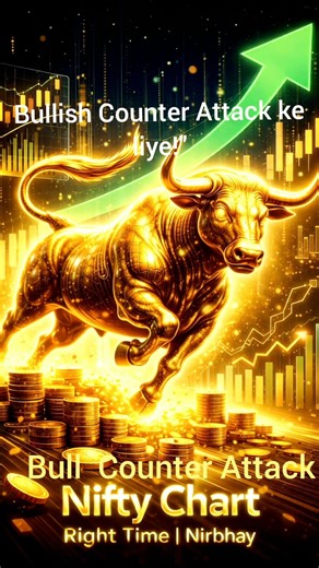 Gift Nifty Bullish Counter Attack! 🚀 Monday Trading Strategy #Nifty50 #StockMarket #shortsvideo