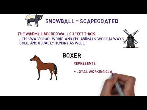 Animal Farm GCSE Chapter 7