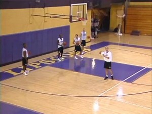 706K views · 1.5K reactions |  9 New Dribbling Drills for Your Next Practice ✔️ In/Out with Crossover ✔️ Push/Pull Dribble ✔️ Push/Pull Crossover ✔️ Power Dribble ✔️ Two Ball Drill ✔️ Up & Back Drill ✔️ Pullback Crossover Drill ✔️ Dribble Protection Drill ✔️ Dribble Takeaway Drill | EBasketballCoach | Facebook