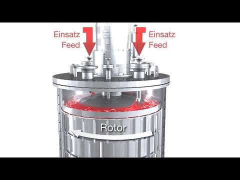 Thin Film & Short Path Evaporators - Process Visualization