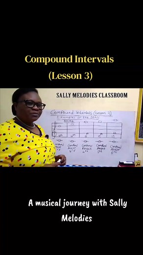 Understanding Compound Intervals in Music Theory
