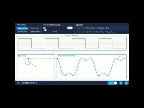 How Complex Waves Are Built from Sine Waves | Fourier Transform Simulator