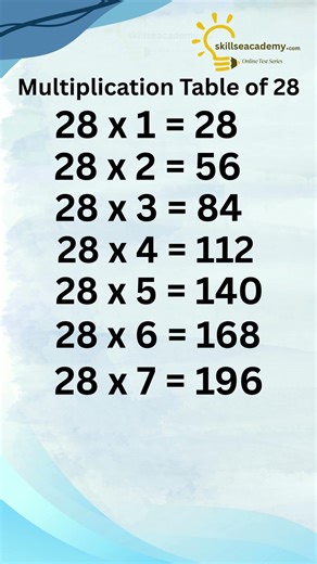 Table of 28 | Learn 28 Multiplication Table Easy Way