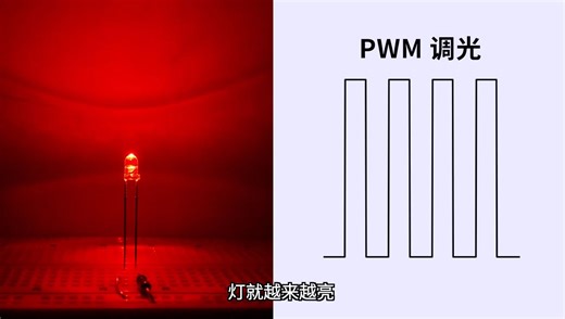 【生活中的科学】OLED瞎眼屏？彻底搞明白PWM调光