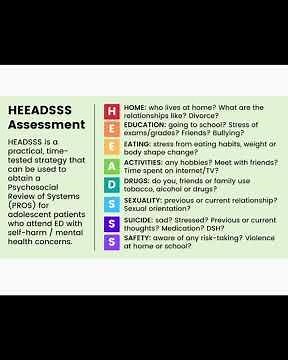 HEEADSSS assessment