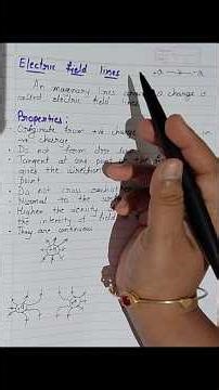 Electric field lines ch1 Electric charges and field Class 12ncert Concepts physics