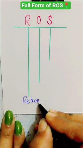 Return on Sales | Full Form of ROS | Meaning of ROS | #shortsfeed #shorts #returnonsales #fullforms