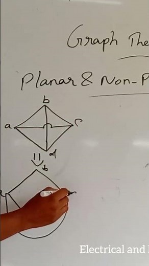 Planar Graph and Non- Planar Graph