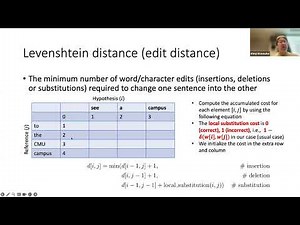 [Fall 2023] Speech Recognition and Understanding (Lecture2: Introduction of Speech Recognition)