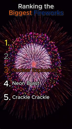 Ranking the Biggest Fireworks Ever