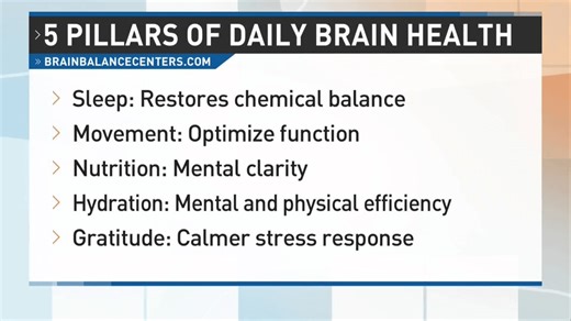 How to really keep your Near Year's resolutions