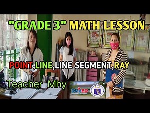 GRADE 3 MATH LESSON.,,POINT,LINE,LINE SEGMENT,RAY